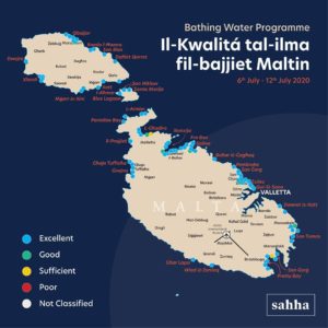 Malta pilajlarındaki su kalitesi