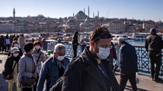 Türkiye’de pandeminin ilk yılında neler yaşandı?