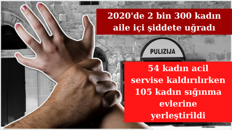 2020’de 2 bin 300 kadın aile içi şiddete uğradı