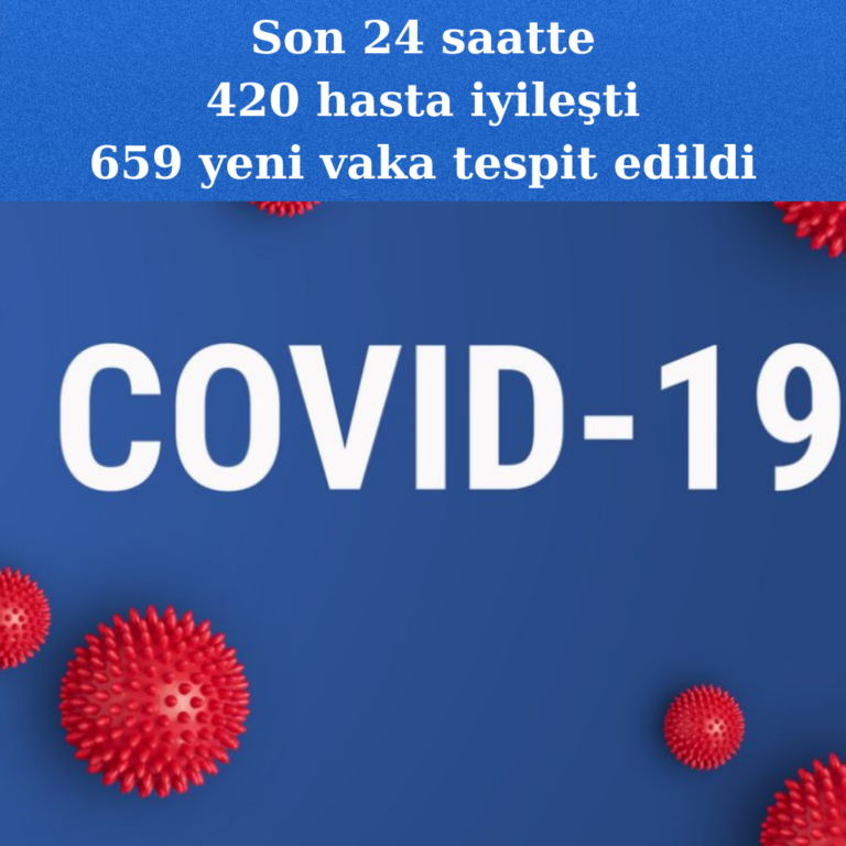 Covid-19 aktif vaka sayısı 8 bin 692 oldu