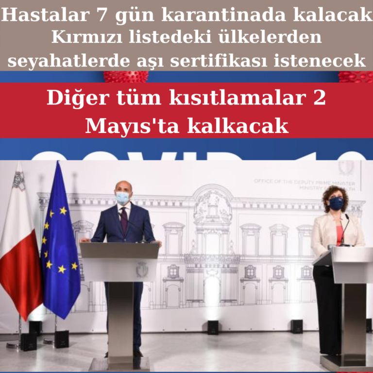 Malta’da kısıtlamaların çoğu 2 Mayıs’ta kalkacak