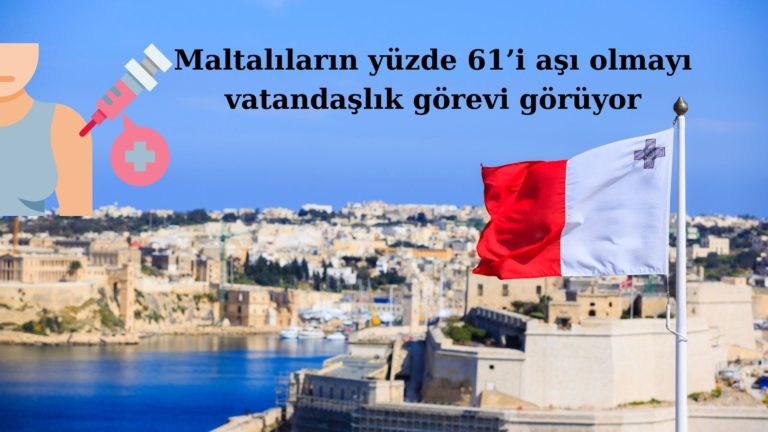 Maltalıların yüzde 61’i aşı olmayı vatandaşlık görevi görüyor