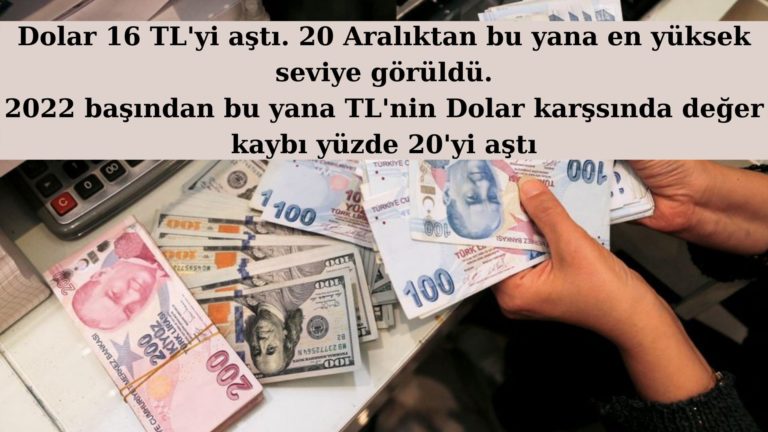 Dolar kuru 16 TL’yi geçti!