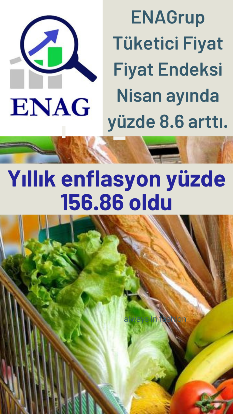 ENAG enflasyonu yıllık yüzde 156.86 ölçtü
