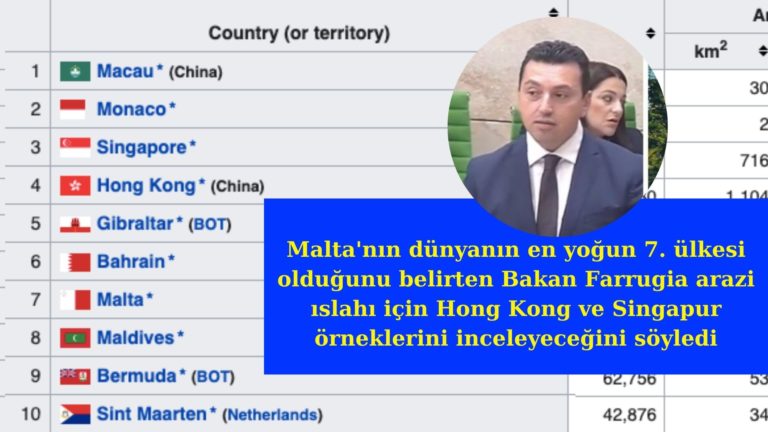 Bakan Farrugia arazi ıslahını gerçekleştirme sözü verdi