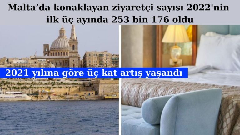 Malta’ya ziyaretçi sayısı geçen yıla göre üç kat arttı