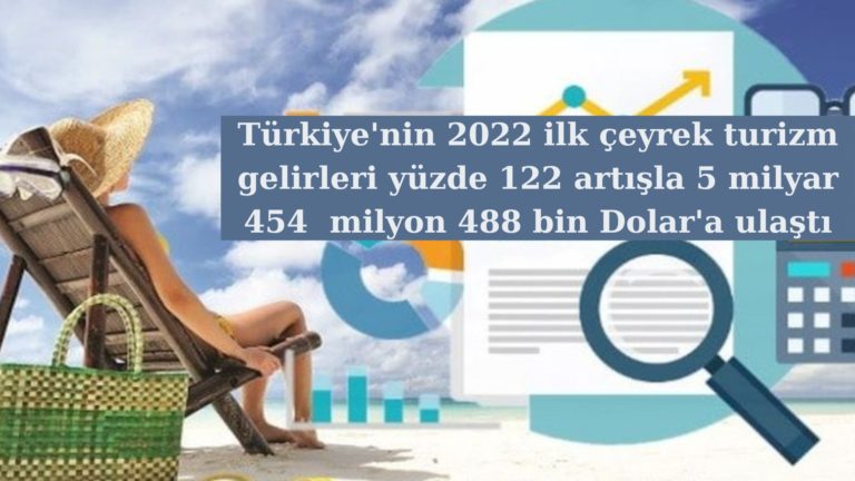 Turizm geliri ilk üç ayda 5.5 milyar Dolar’a yaklaştı