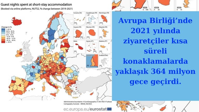 Avrupa her gün yaklaşık bir milyon ziyaretçiyi ağırladı