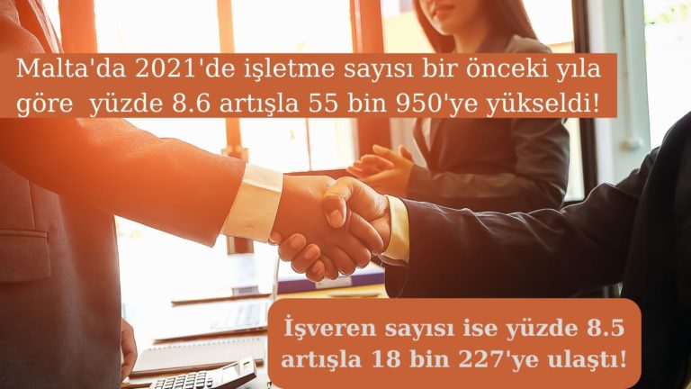 Malta’da 2021’de işletme sayısı yüzde 8.6 arttı