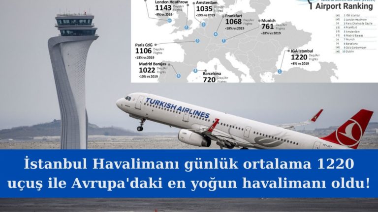 Avrupa’nın uçuş istatistiklerinde Türkiye ilklerde yer aldı!