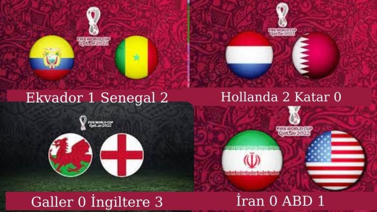 İran’ı yenen ABD son16’da Hollanda’nın rakibi oldu!