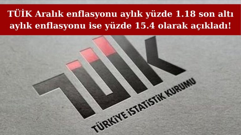 TÜİK’e göre enflasyon Aralık’ta yüzde 1.18 arttı!