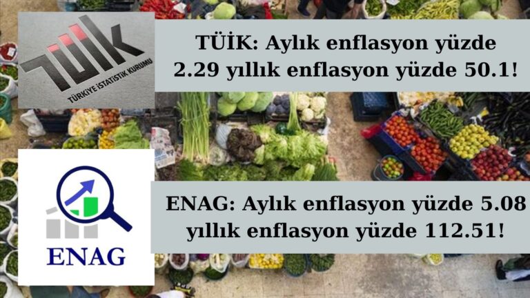 TÜİK: enflasyon yüzde 50; ENAG: enflasyon yüzde 112!