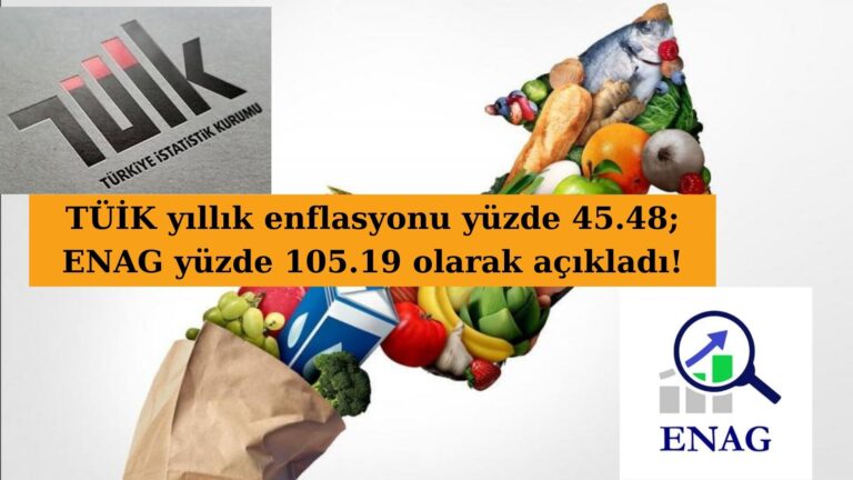 TÜİK yıllık enflasyonu yüzde 45.48; ENAG yüzde 105.19 olarak açıkladı!