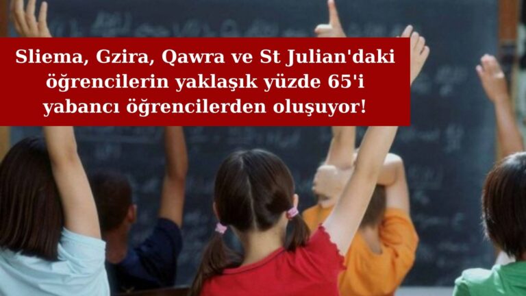 Sliema, Gzira, Qawra ve St Julian’s’taki öğrencilerin üçte ikisi yabancılardan oluşuyor!
