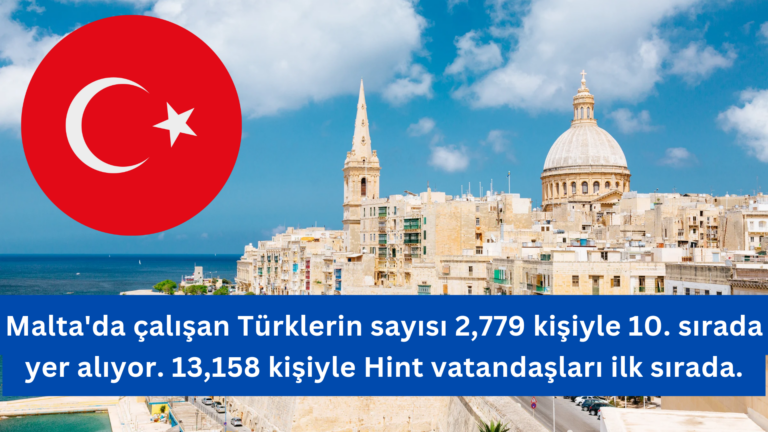 Türkiye, Malta’da Çalışan Yabancılar Arasında 10. Sırada