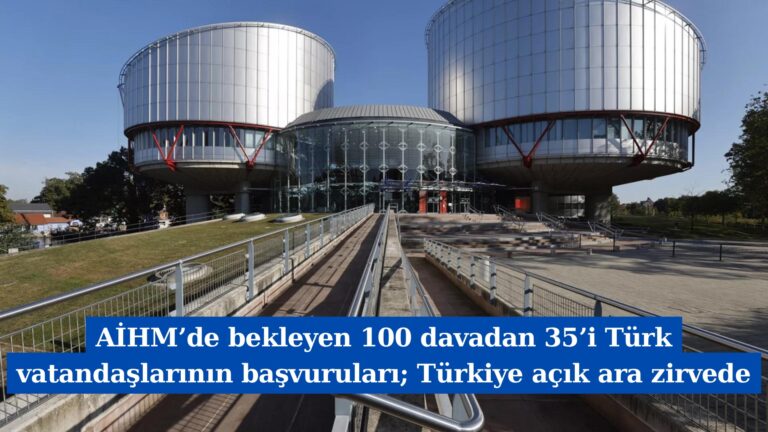 AİHM’de bekleyen 100 davadan 35’i Türk vatandaşlarının başvuruları; Türkiye açık ara zirvede