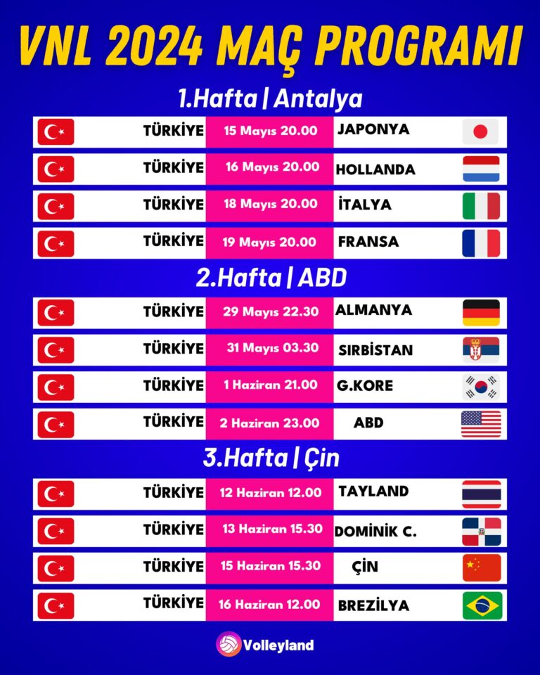 VNL 2024’ ün Başlamasına 1 Hafta Kaldı!