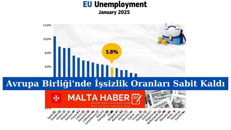 Avrupa Birliği’nde İşsizlik Oranları Sabit Kaldı
