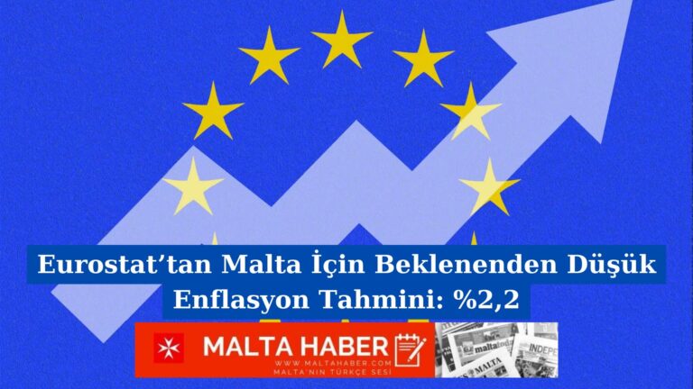 Eurostat’tan Malta İçin Beklenenden Düşük Enflasyon Tahmini: %2,2