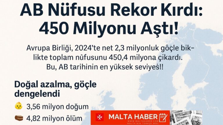 AB Nüfusu Rekor Kırdı: 450 Milyonu Aştı!