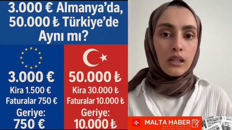 Almanya’da 3 000 € vs Türkiye’de 50 000 ₺… “Aynı Şey” mi?