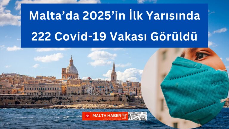 Malta’da 2025’in İlk Yarısında 222 Covid-19 Vakası Görüldü