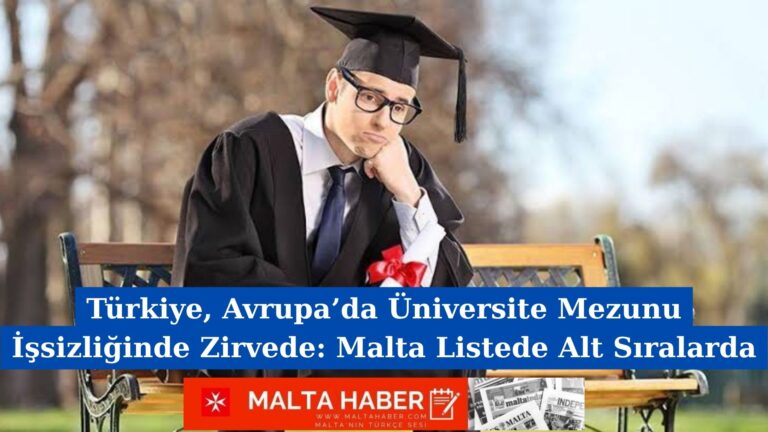 Türkiye, Avrupa’da Üniversite Mezunu İşsizliğinde Zirvede: Malta Listede Alt Sıralarda
