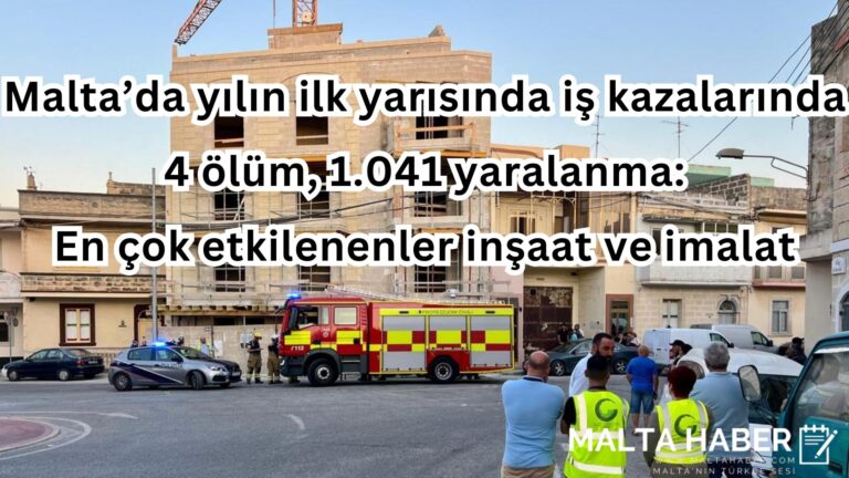 Malta’da yılın ilk yarısında iş kazalarında 4 ölüm, 1.041 yaralanma: En çok etkilenenler inşaat ve imalat