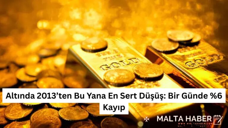 Altında 2013’ten Bu Yana En Sert Düşüş: Bir Günde %6 Kayıp