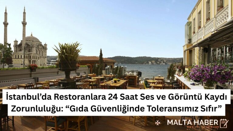 İstanbul’da Restoranlara 24 Saat Ses ve Görüntü Kaydı Zorunluluğu: “Gıda Güvenliğinde Toleransımız Sıfır”