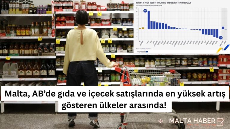 Malta, AB’de gıda ve içecek satışlarında en yüksek artış gösteren ülkeler arasında!