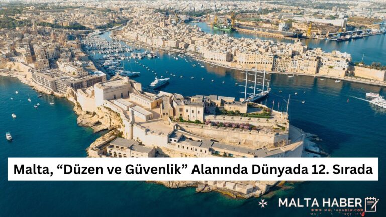 Malta, “Düzen ve Güvenlik” Alanında Dünyada 12. Sırada