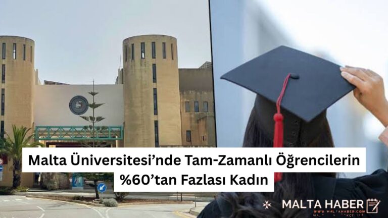 Malta Üniversitesi’nde Tam-Zamanlı Öğrencilerin %60’tan Fazlası Kadın