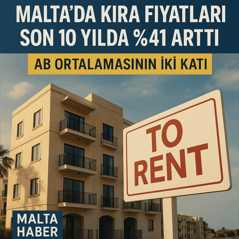 Malta’da Kira Fiyatları Son 10 Yılda %41 Arttı — AB Ortalamasının İki Katı