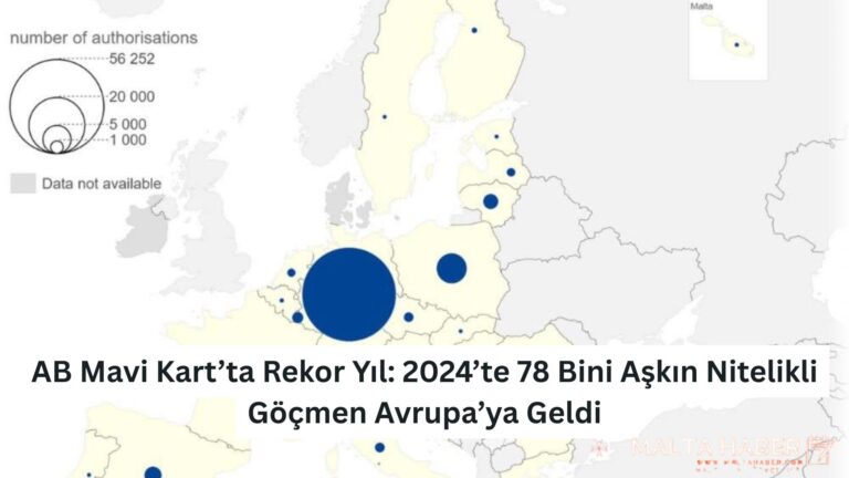 AB Mavi Kart’ta Rekor Yıl: 2024’te 78 Bini Aşkın Nitelikli Göçmen Avrupa’ya Geldi