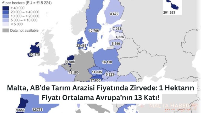 Malta, AB’de Tarım Arazisi Fiyatında Zirvede: 1 Hektarın Fiyatı Ortalama Avrupa’nın 13 Katı!