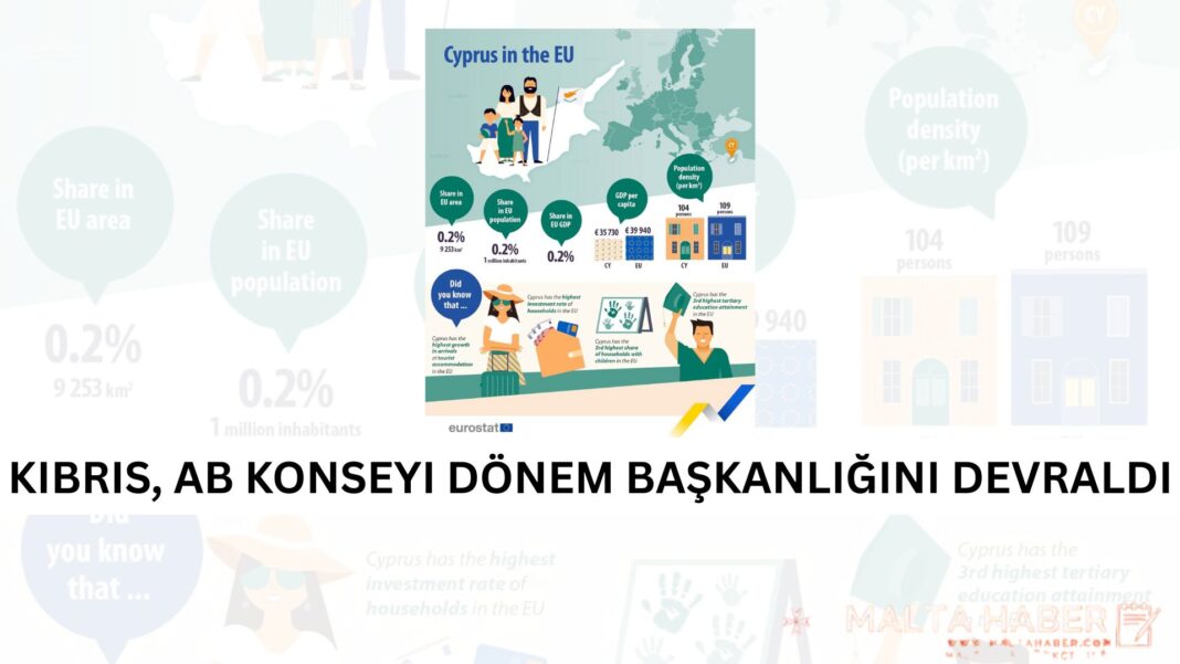 Kıbrıs, AB Konseyi Dönem Başkanlığını Devraldı