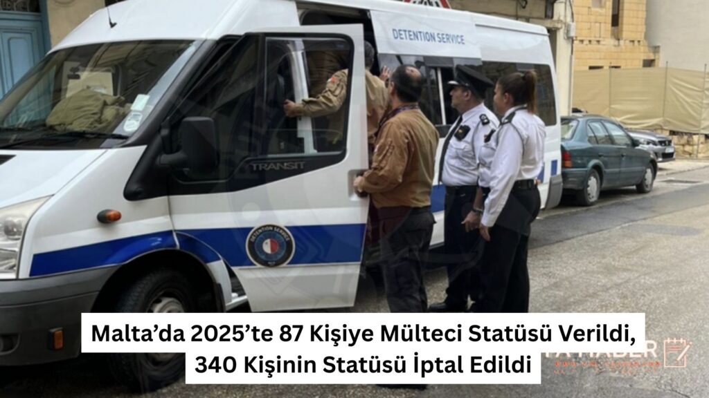 Malta’da 2025’te 87 Kişiye Mülteci Statüsü Verildi, 340 Kişinin Statüsü İptal Edildi