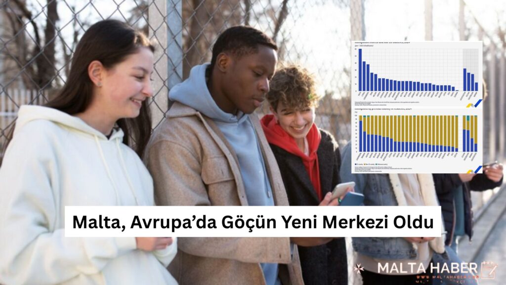 Malta, Avrupa’da Göçün Yeni Merkezi Oldu
