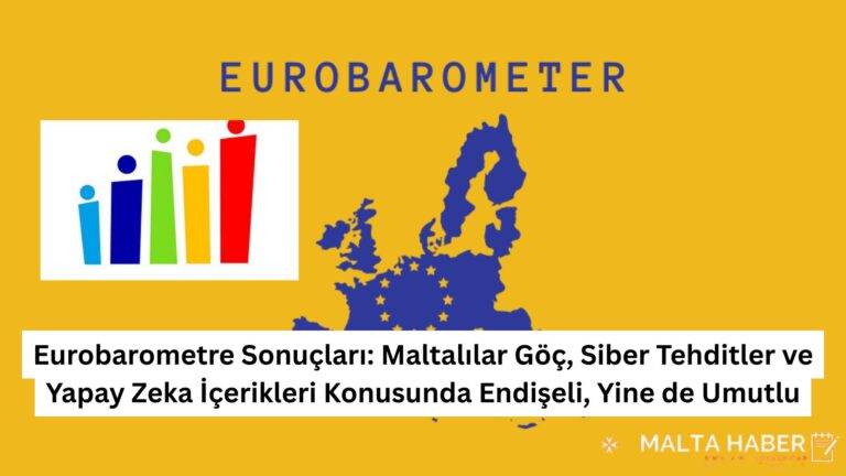 Eurobarometre Sonuçları: Maltalılar Göç, Siber Tehditler ve Yapay Zeka İçerikleri Konusunda Endişeli, Yine de Umutlu