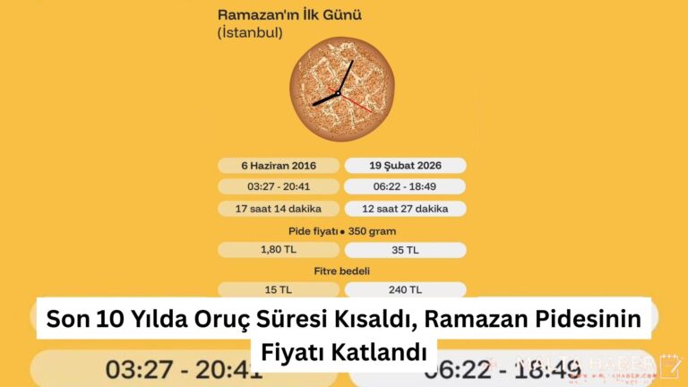 Son 10 Yılda Oruç Süresi Kısaldı, Ramazan Pidesinin Fiyatı Katlandı