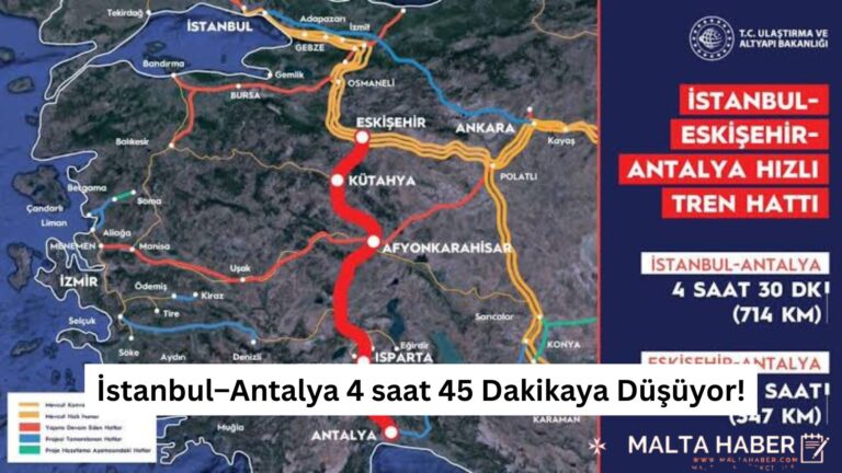 İstanbul–Antalya 4 saat 45 Dakikaya Düşüyor!