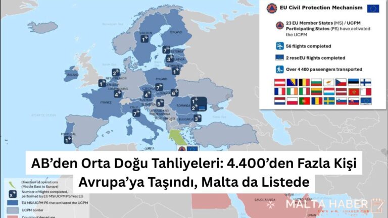 AB’den Orta Doğu Tahliyeleri: 4.400’den Fazla Kişi Avrupa’ya Taşındı, Malta da Listede