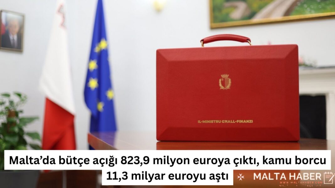 Malta’da bütçe açığı 823,9 milyon euroya çıktı, kamu borcu 11,3 milyar euroyu aştı