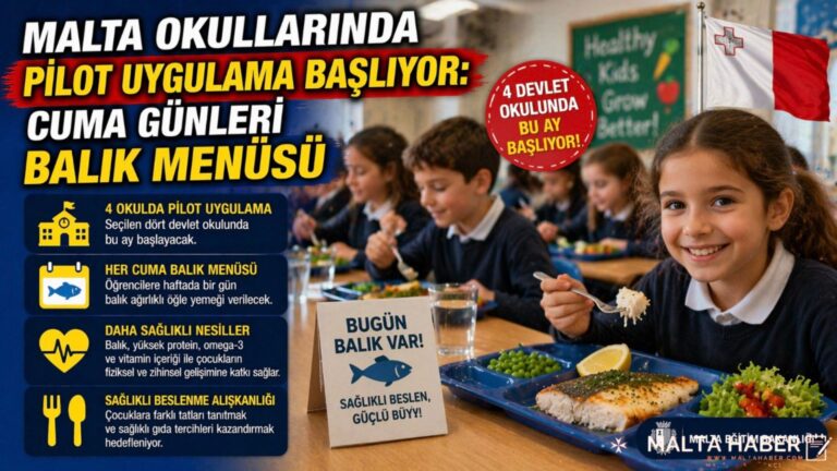 Malta Okullarında Pilot Uygulama Başlıyor: Cuma Günleri Balık Menüsü