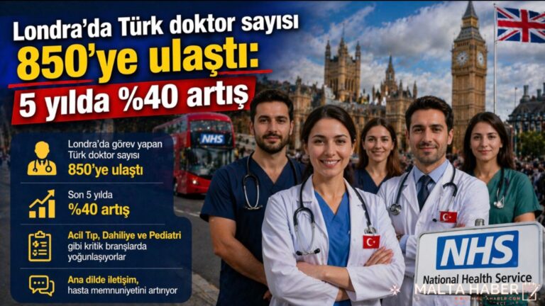 Londra’da Türk doktor sayısı 850’ye ulaştı: 5 yılda %40 artış