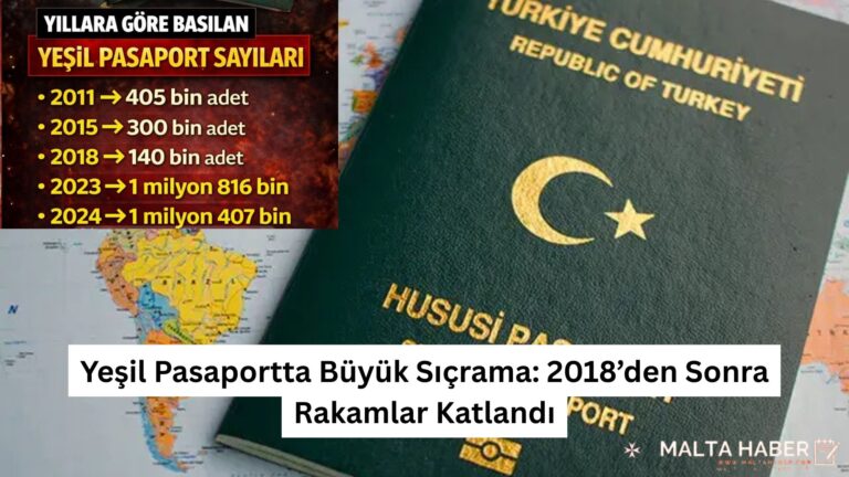 Yeşil Pasaportta Büyük Sıçrama: 2018’den Sonra Rakamlar Katlandı