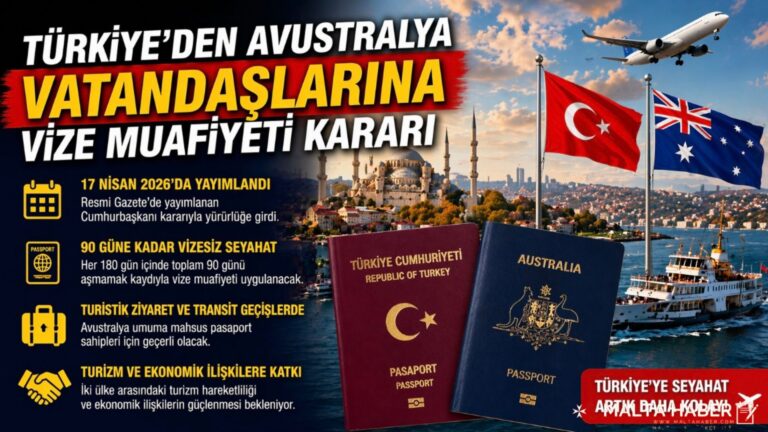 Türkiye’den Avustralya Vatandaşlarına Vize Muafiyeti Kararı