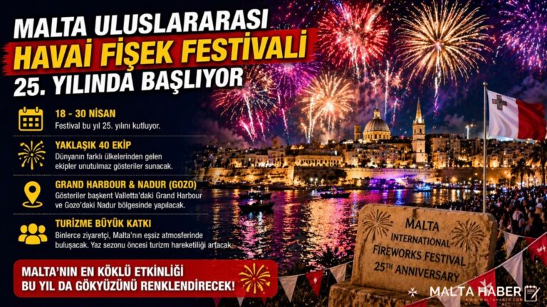 Malta Uluslararası Havai Fişek Festivali 25. yılında başlıyor